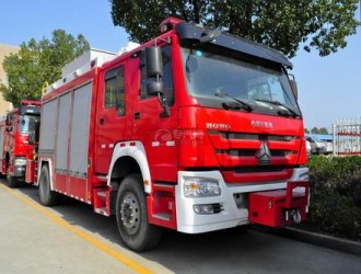 了解！消防救援車(chē)結(jié)構(gòu)分類(lèi)及開(kāi)車(chē)前的小知識(shí)