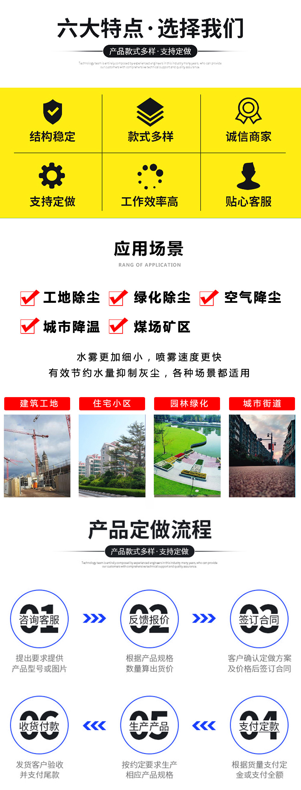 中潔牌XZL5072TDY6型多功能抑塵車